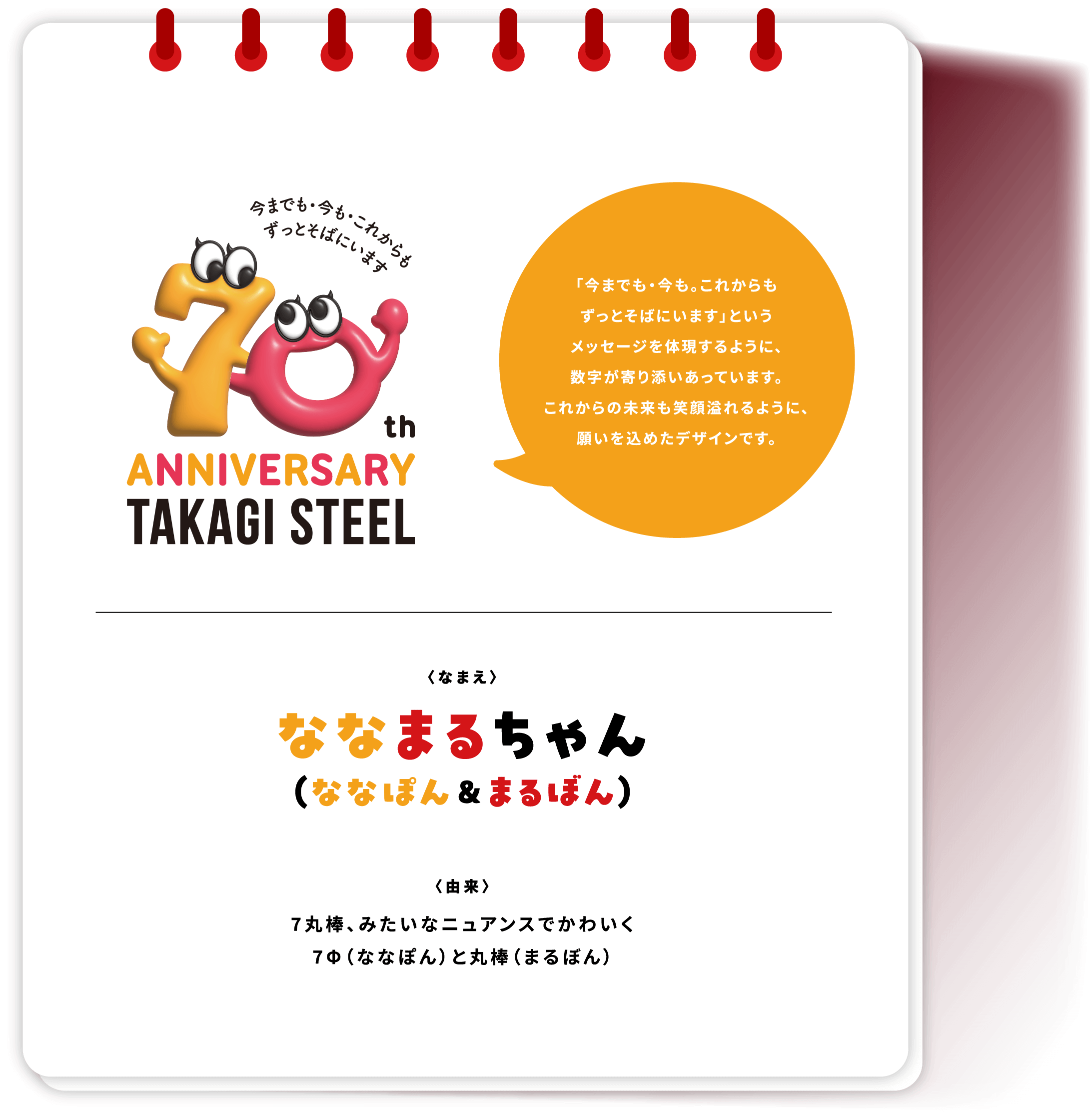 ANIVERSARY TAKAGI STEEL 「今までも・今も。これからもずっとそばにいます」というメッセージを体現するように、数字が寄り添いあっています。これｋらの未来も笑顔あふれるように、願いを込めたデザインです。　＜なまえ＞　ななまるちゃん（ななぽん＆まるぼん）　<由来>7丸棒、みたいなニュアンスでかわいく 7Φ（ななぽん）と丸棒（まるぼん）